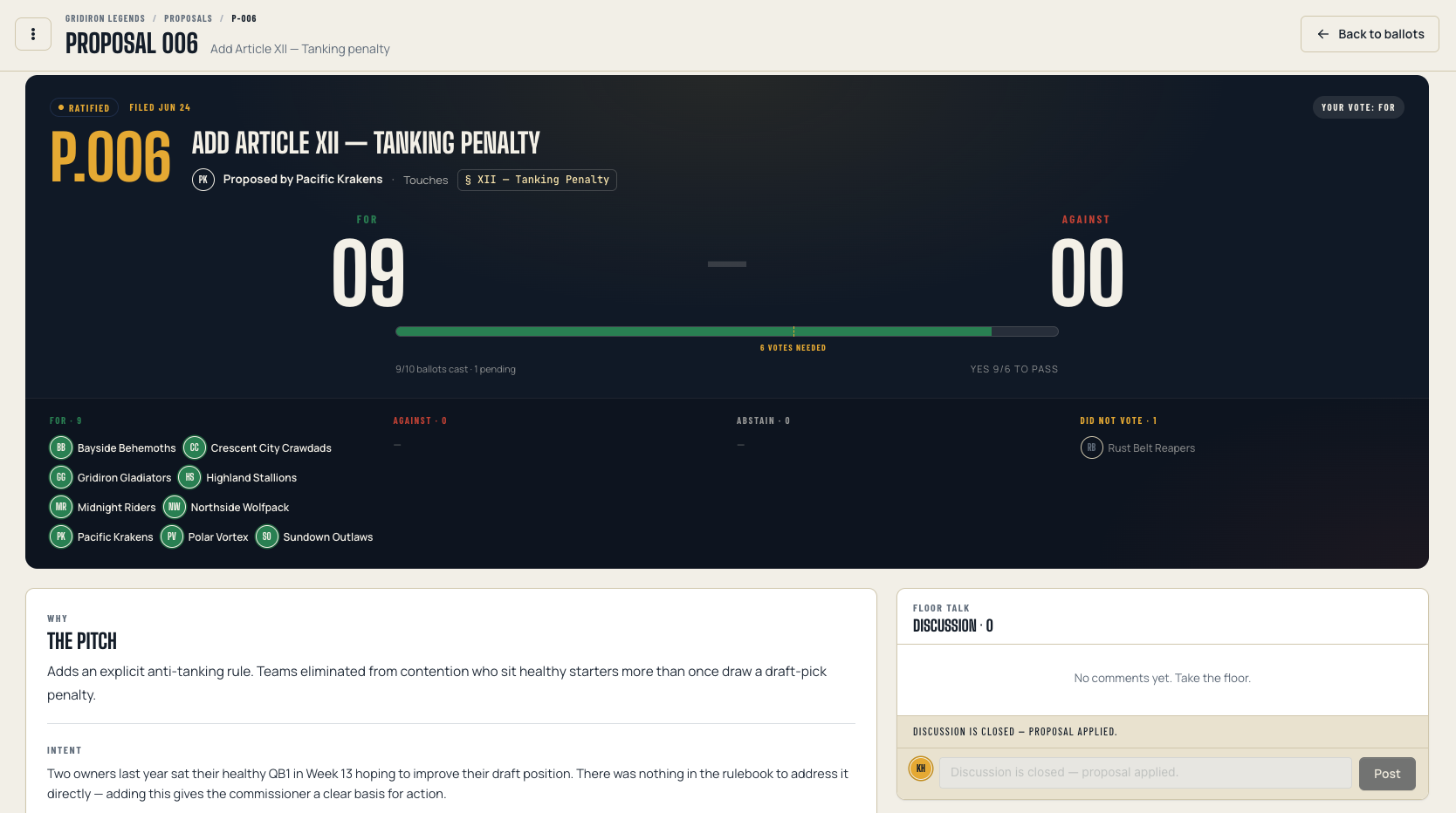 Changelog page listing every rulebook change with date, author, and what shifted.